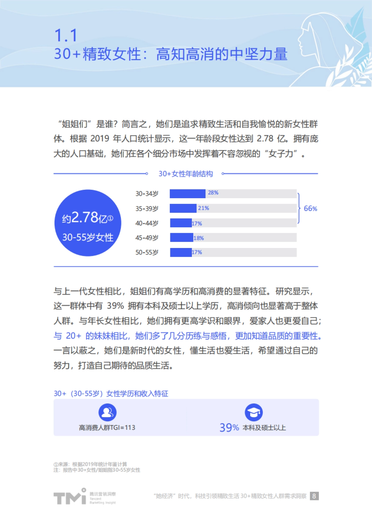 精致女性人群需求洞察（2021）-腾讯_第8页