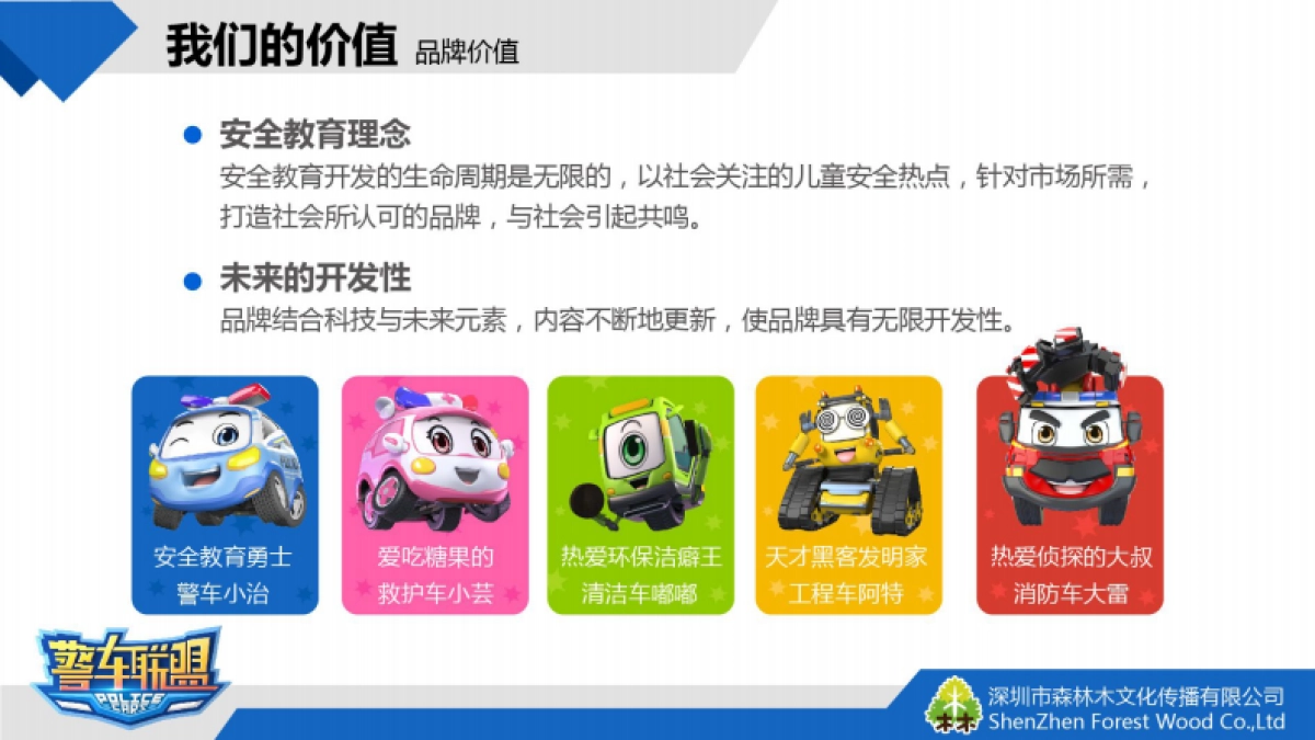 警车联盟_第10页