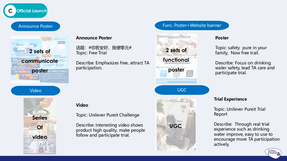 净水宝Pure it integration thoughts_第10页