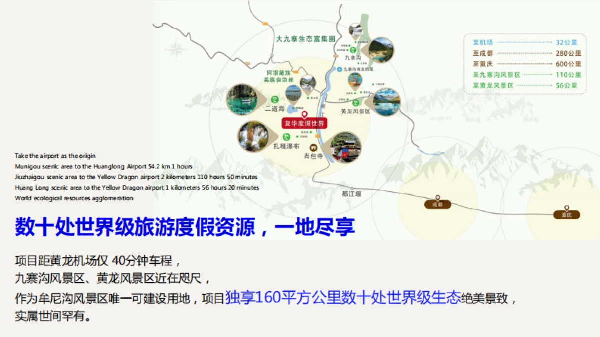 九寨沟复华度假世界推介_第7页