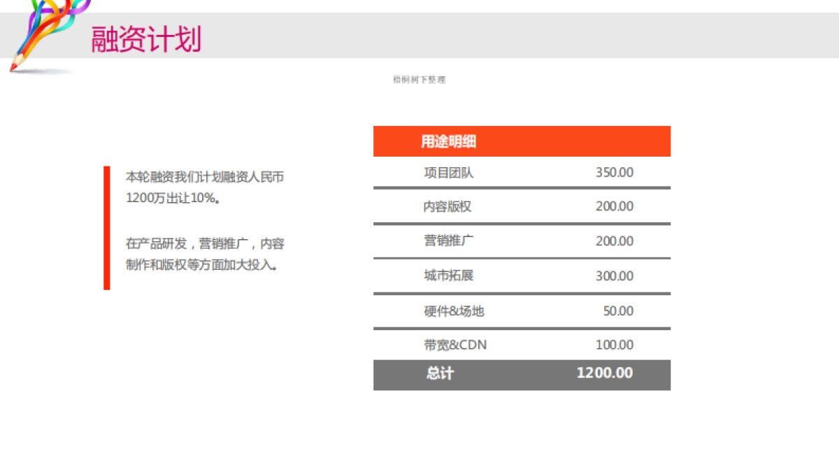 就爱广场舞_第10页