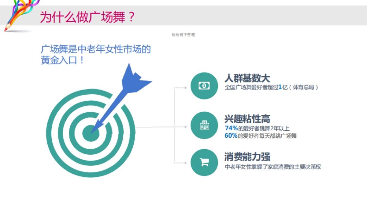 就爱广场舞_第2页