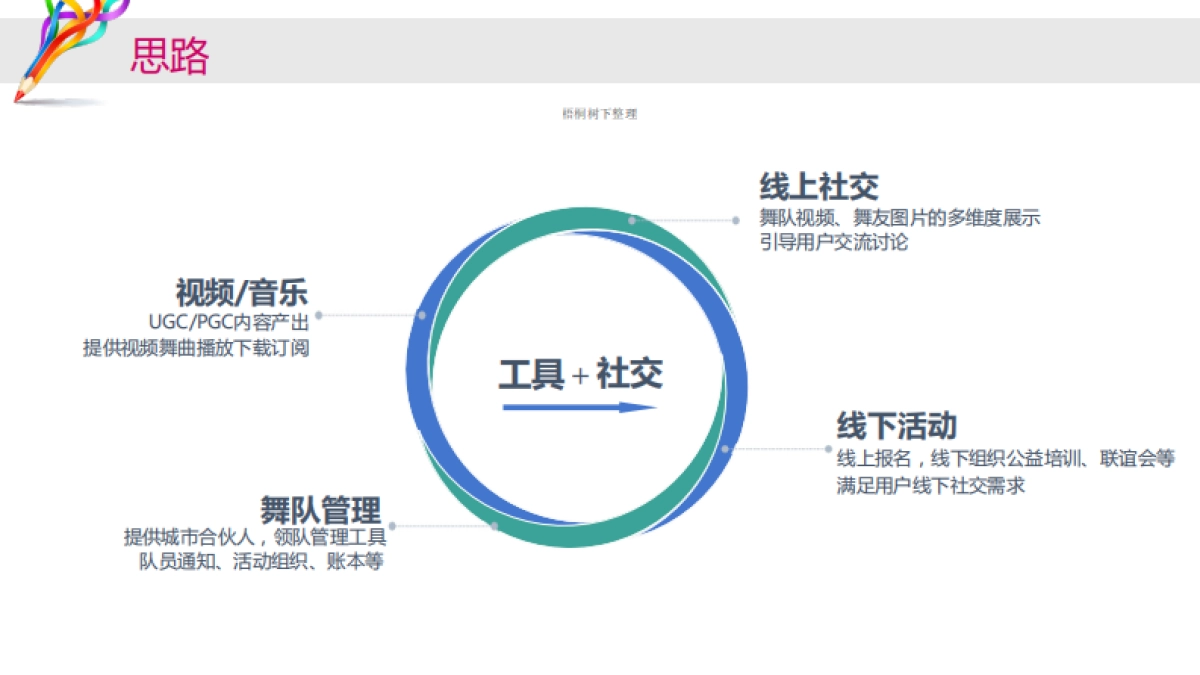就爱广场舞_第4页