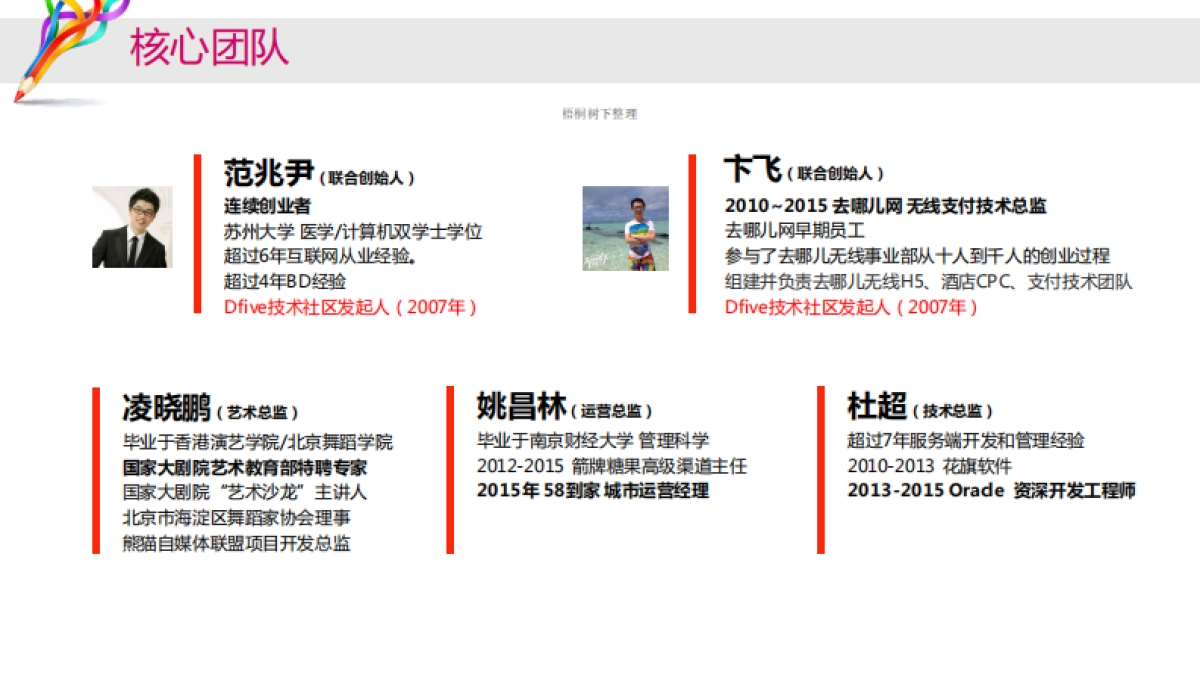 就爱广场舞_第8页