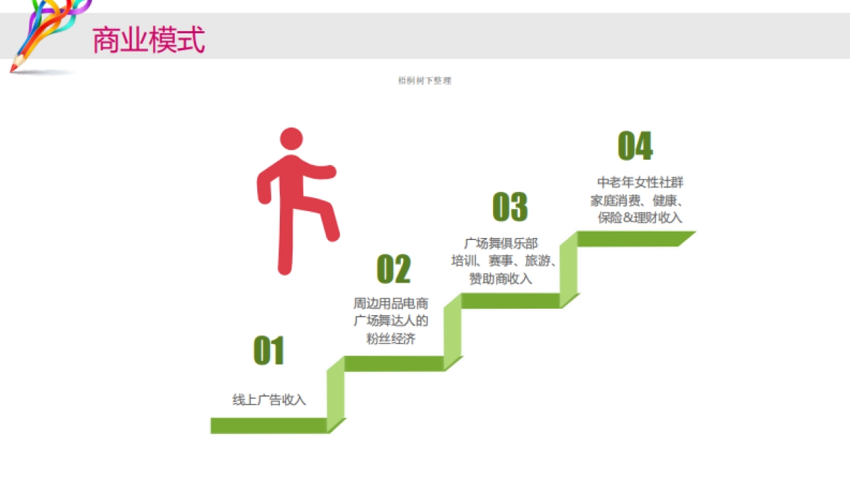 就爱广场舞_第9页