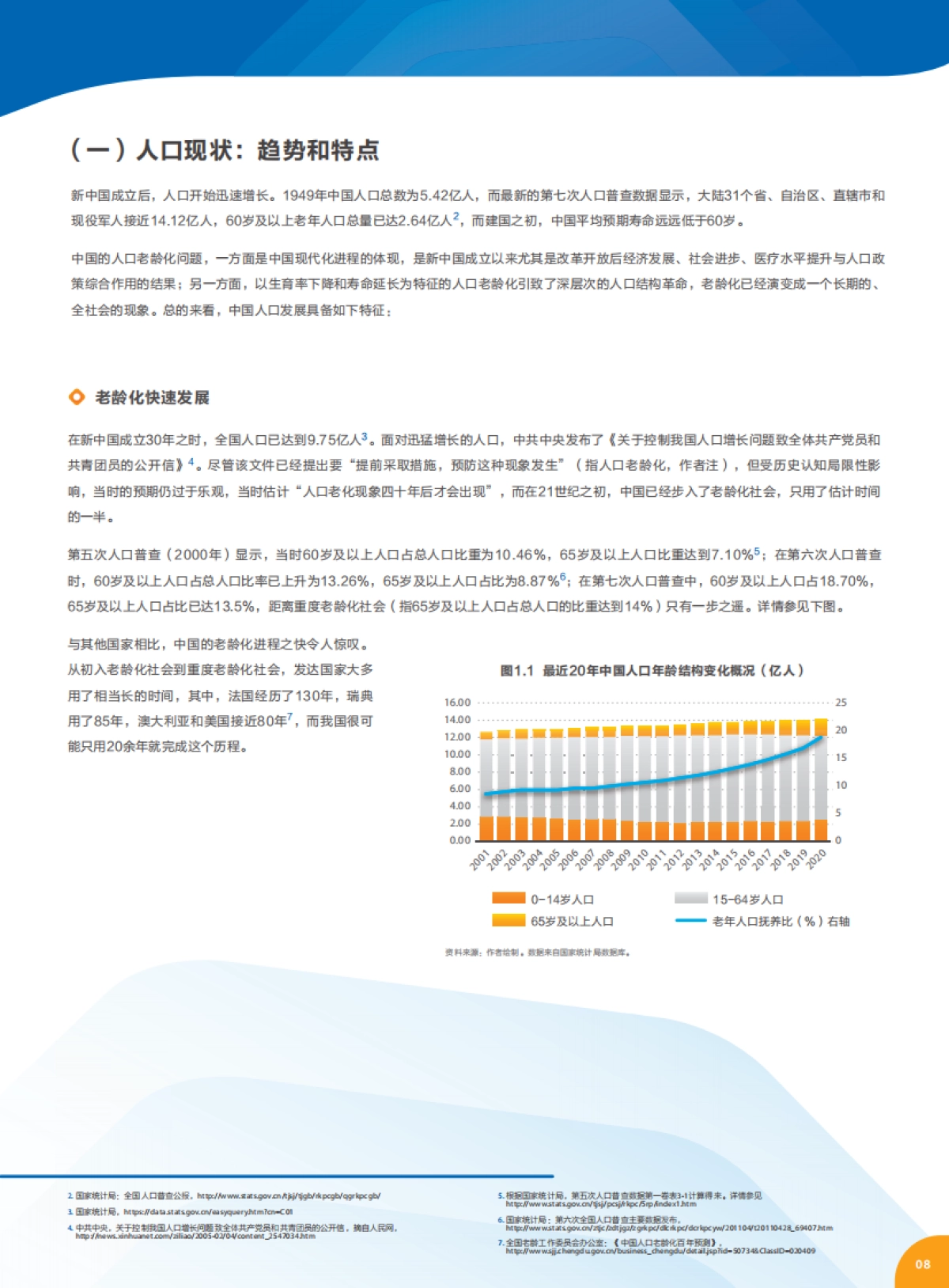 居民养老规划与风险管理白皮书-中国太保&社科院-75页_第10页