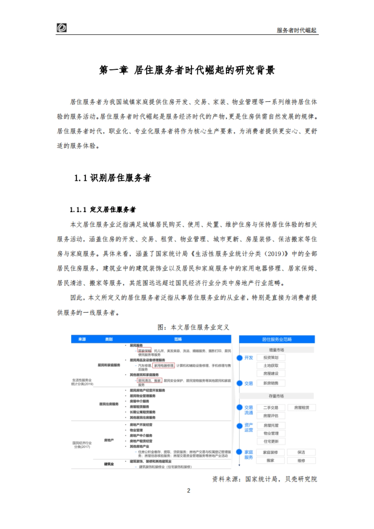 居住服务发展研究白皮书2022-贝壳研究院-50页_第6页