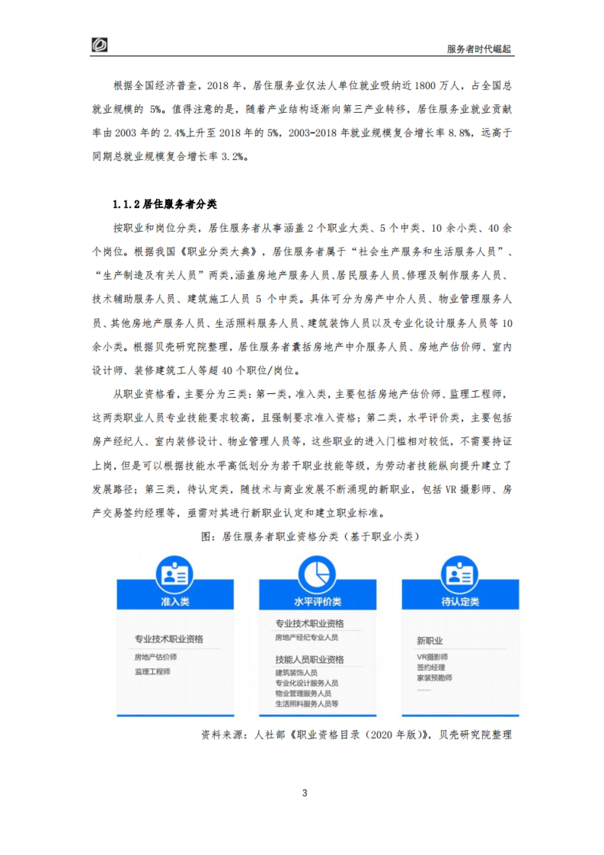 居住服务发展研究白皮书2022-贝壳研究院-50页_第7页