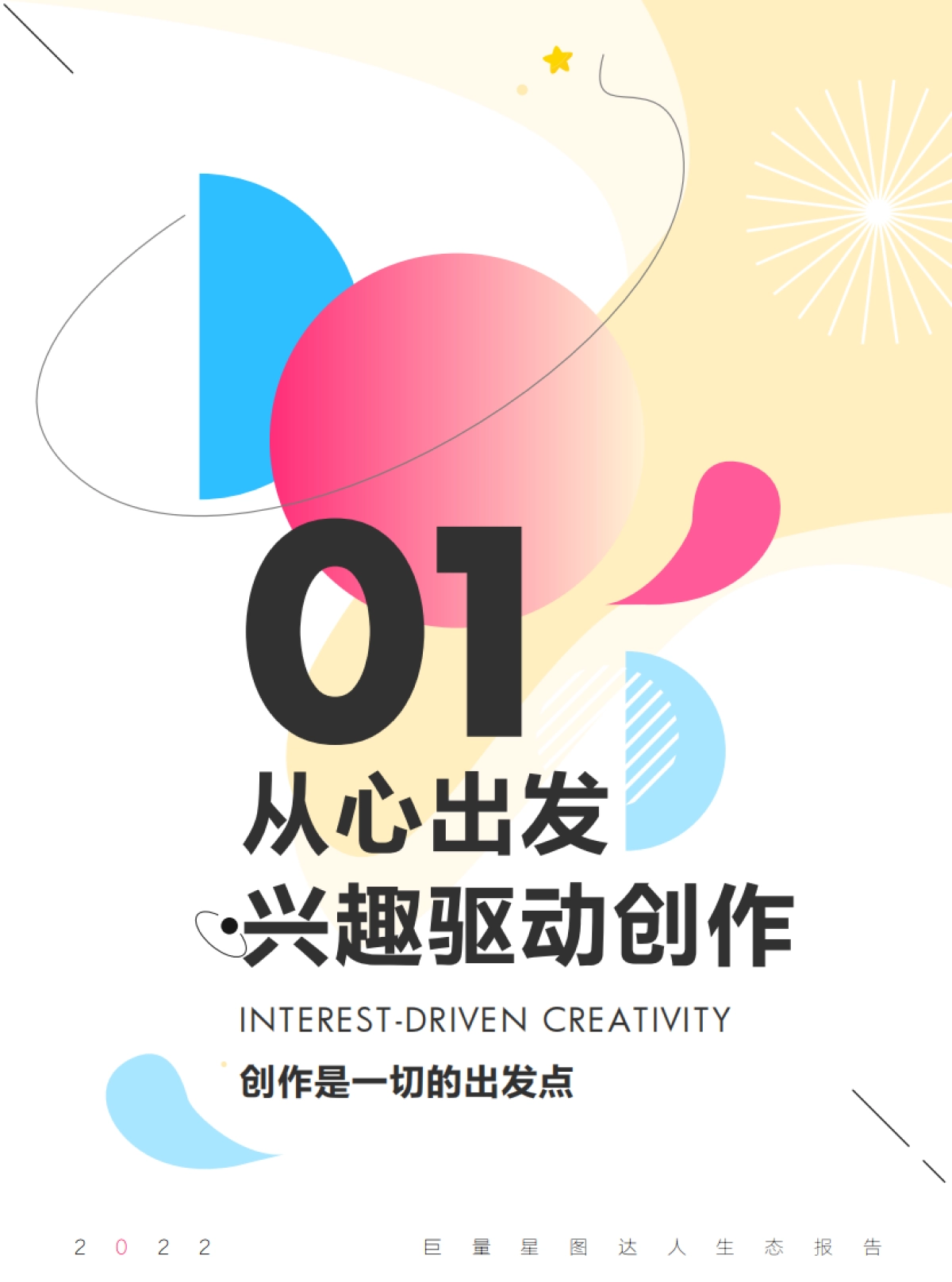 巨量：2022巨量星图达人生态报告_第5页