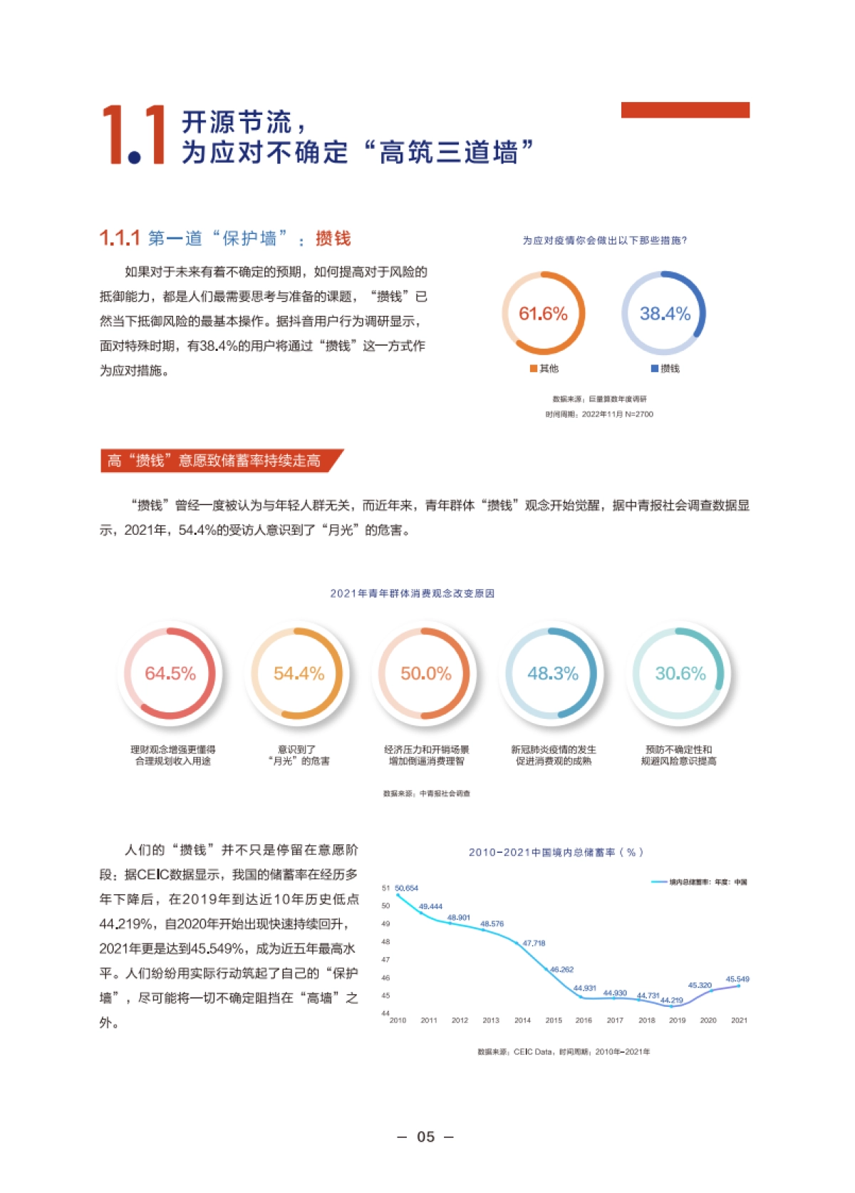 巨量算数：2022巨量算数年度观察报告_第7页