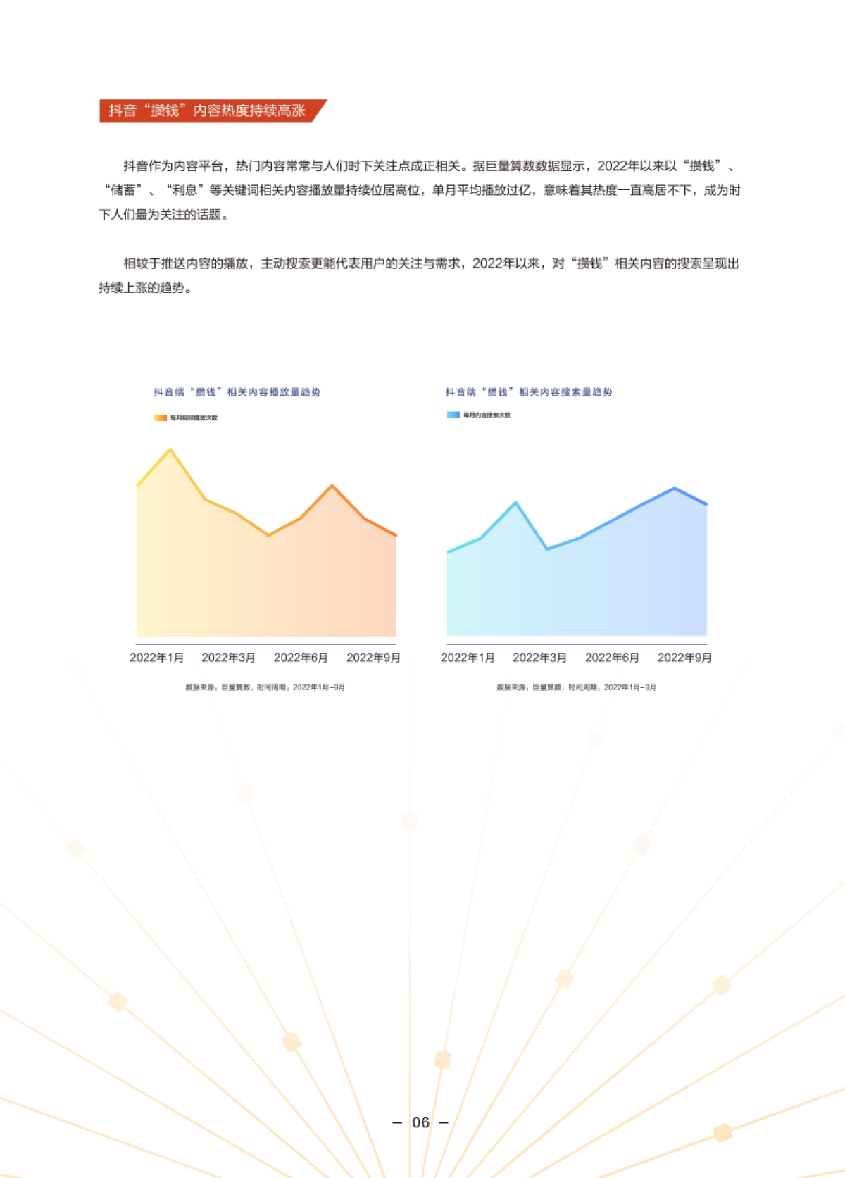 巨量算数：2022巨量算数年度观察报告_第8页
