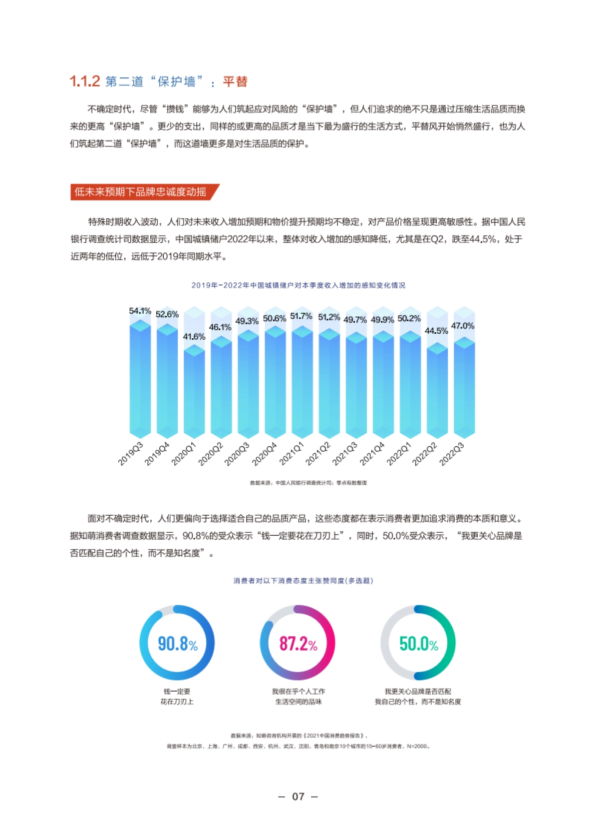 巨量算数：2022巨量算数年度观察报告_第9页