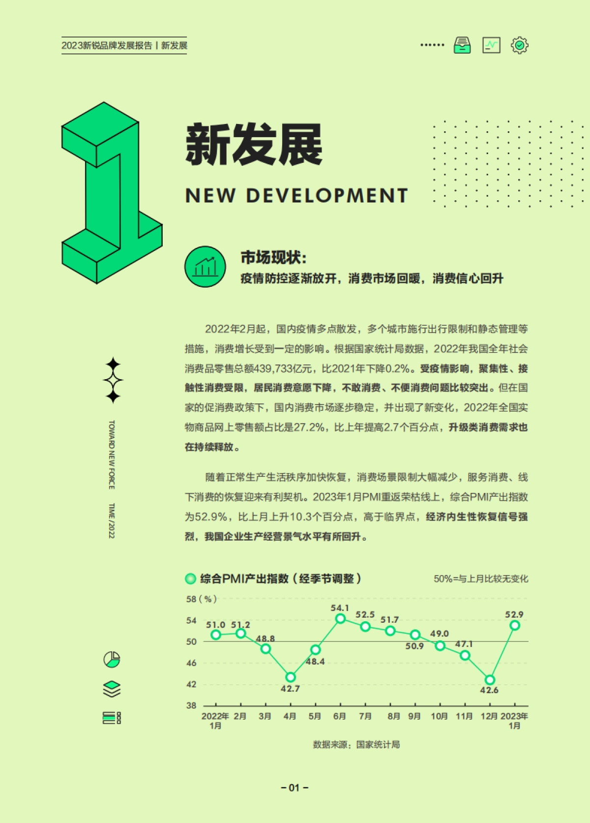 巨量算数：2023新锐品牌发展报告_第4页