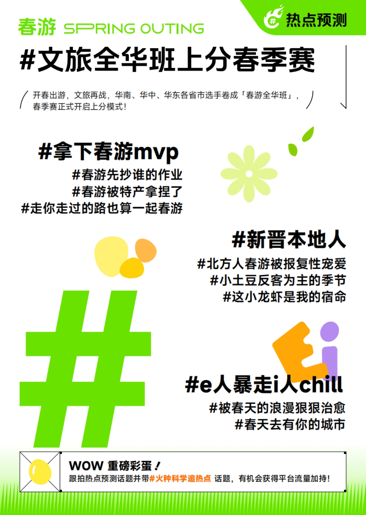 巨量引擎：火种科学追热点-3-5月春季刊（合集）_第4页