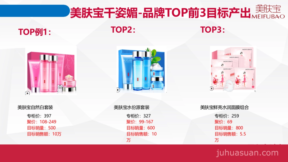 聚划算联动方案_第9页