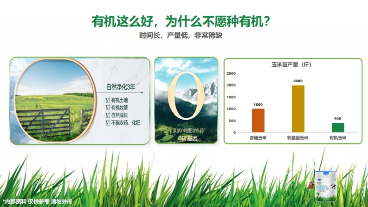 君乐宝优萃幼儿配方奶粉介绍_第8页