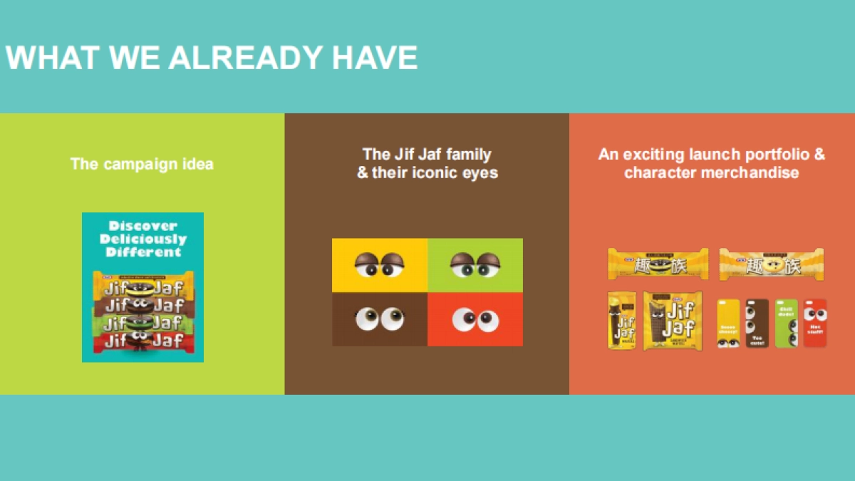 卡夫饼干Jif Jas launch proposal_第4页