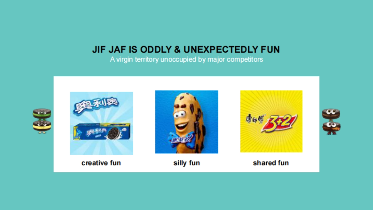 卡夫饼干Jif Jas launch proposal_第9页