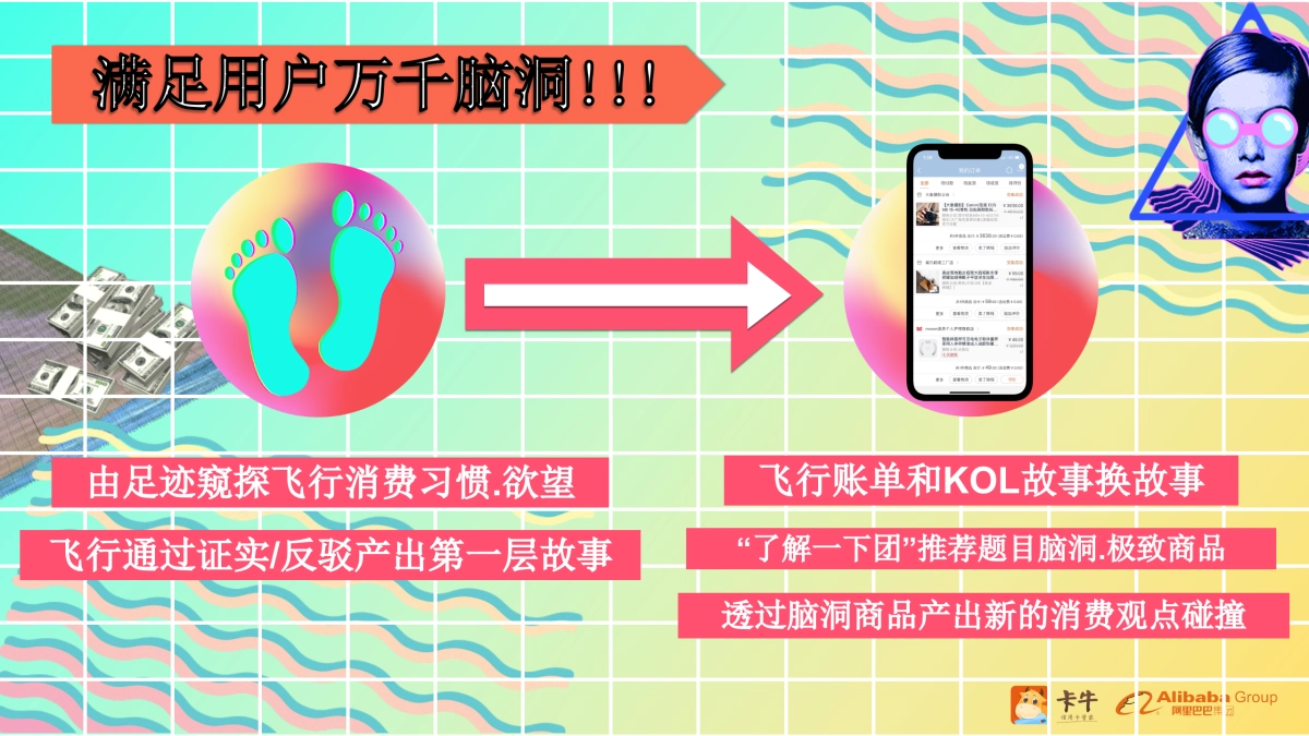 卡牛《花花万物论》植入方案_第7页