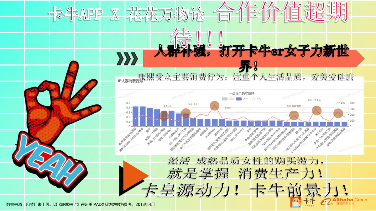 卡牛《花花万物论》植入方案_第9页