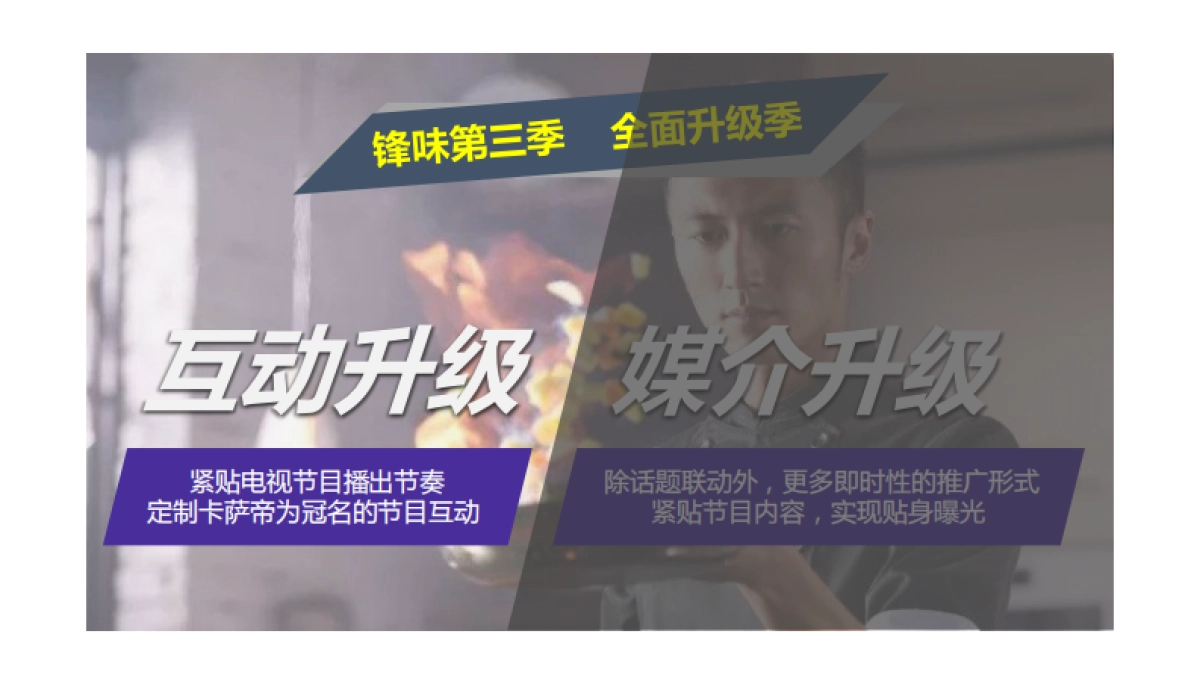 卡萨帝+《十二道锋味》台网联动方案_第6页