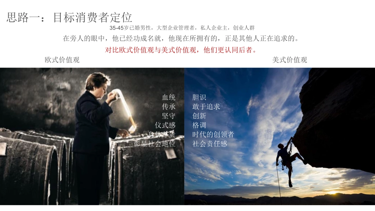 凯迪拉克CT6X风尚跨界方案_第7页