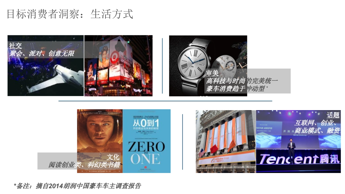 凯迪拉克CT6X风尚跨界方案_第8页