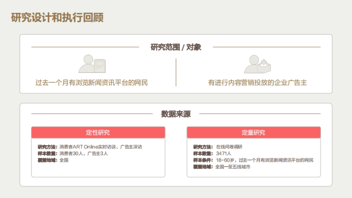 凯度&巨量算数：2022今日头条营销价值洞察报告_第4页