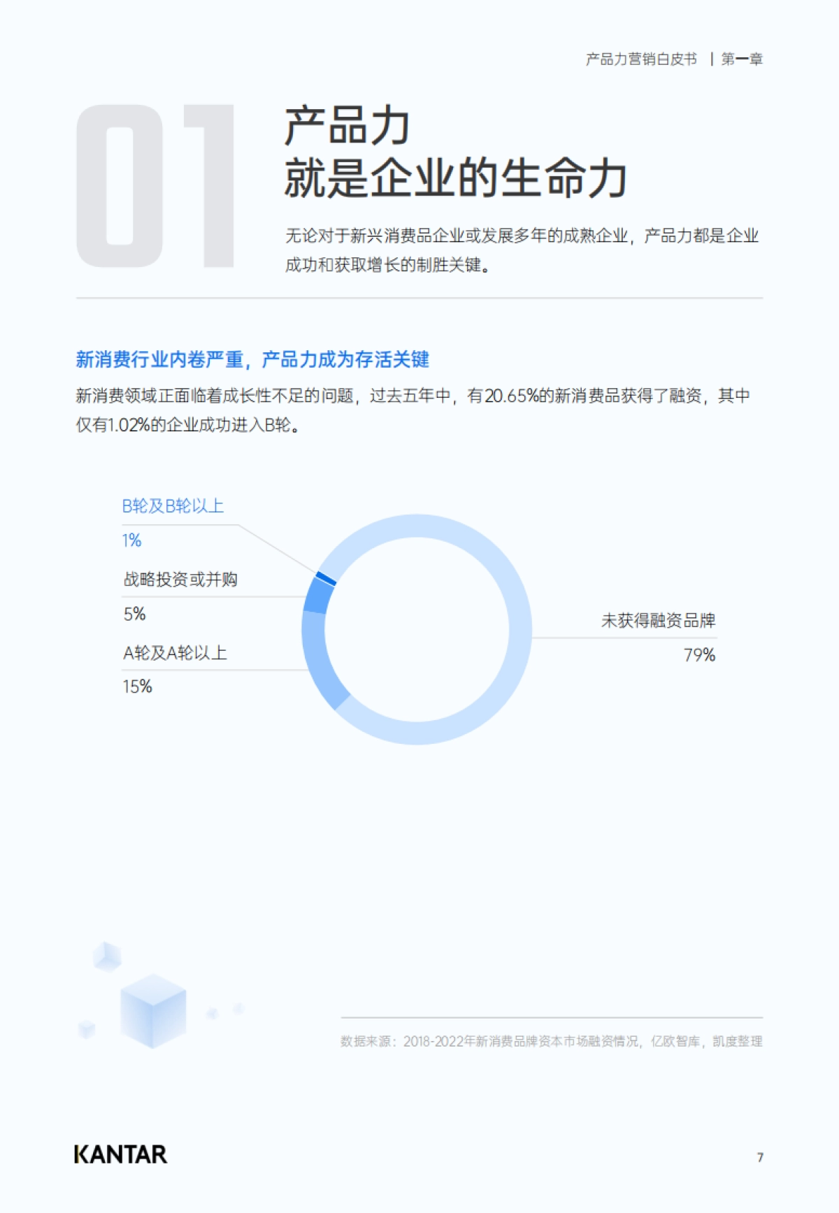 凯度：2023产品力营销白皮书_第7页