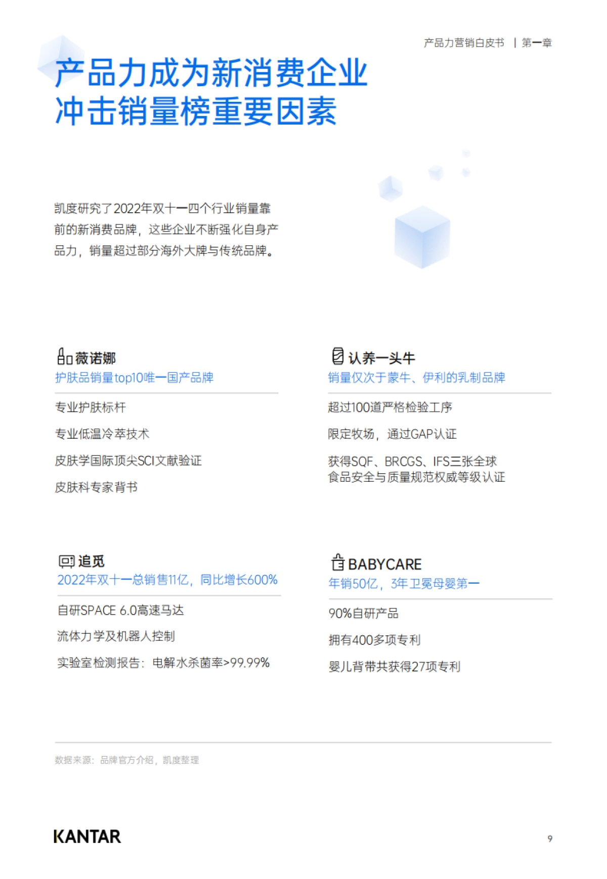 凯度：2023产品力营销白皮书_第9页