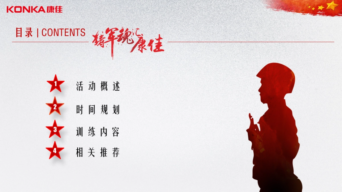 康佳集团南昌团建方案_第5页