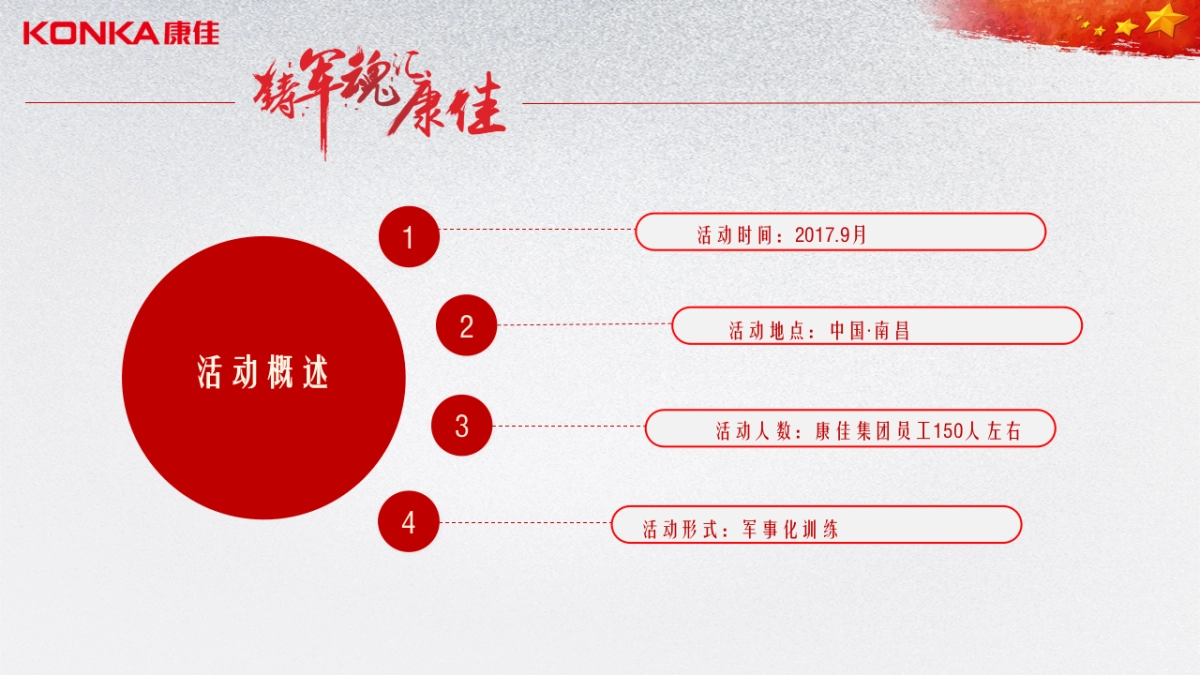 康佳集团南昌团建方案_第7页