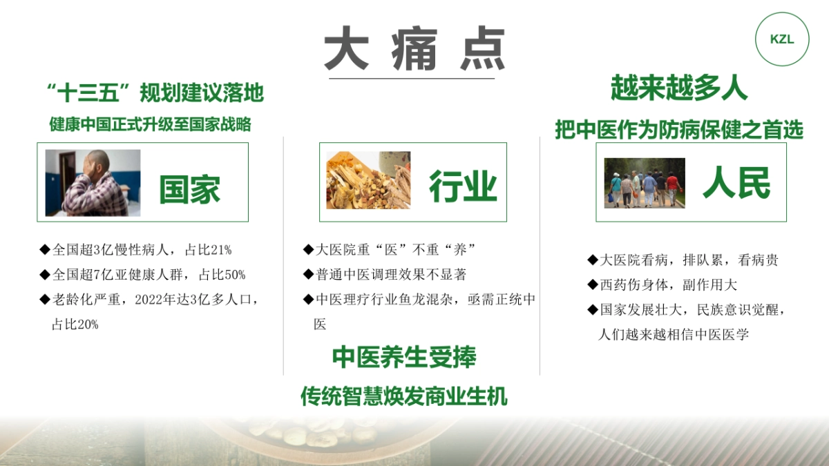 康之琳养生馆传人计划_第6页