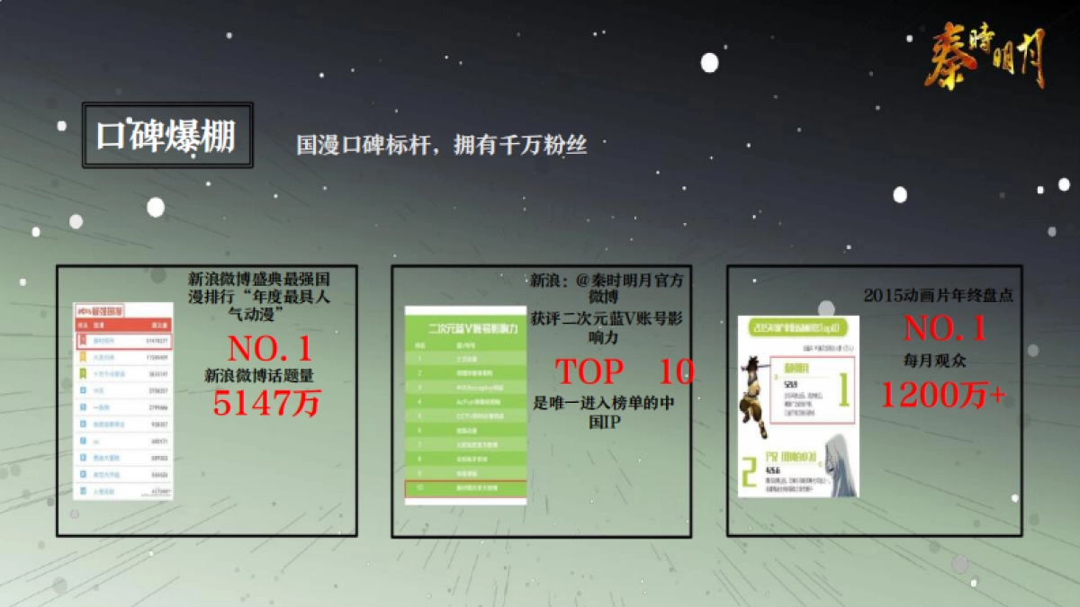秦时明月方案_第4页