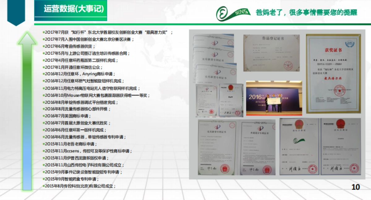 老吾老-周勇_第10页