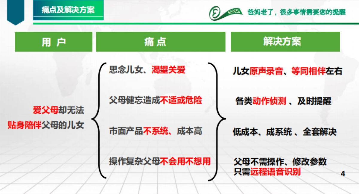 老吾老-周勇_第4页