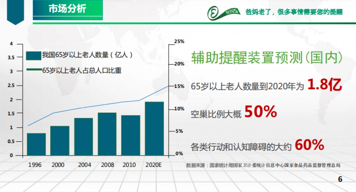 老吾老-周勇_第6页