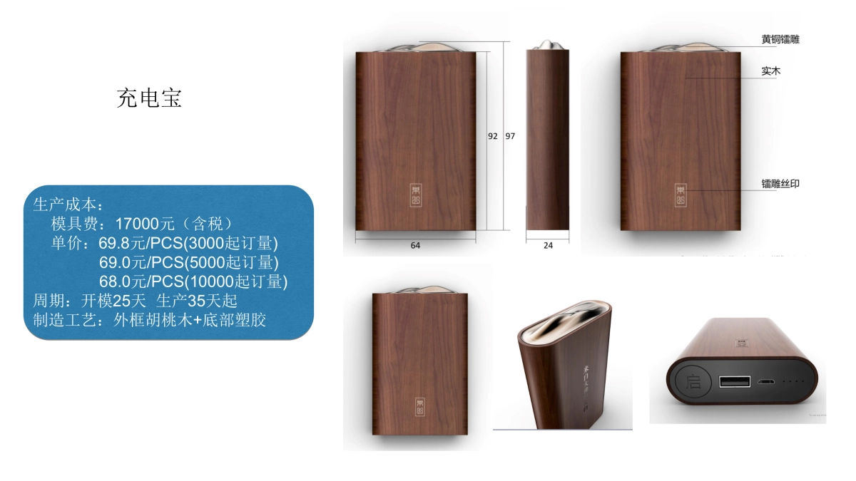 乐山文化衍生品结构评估及报价_第7页