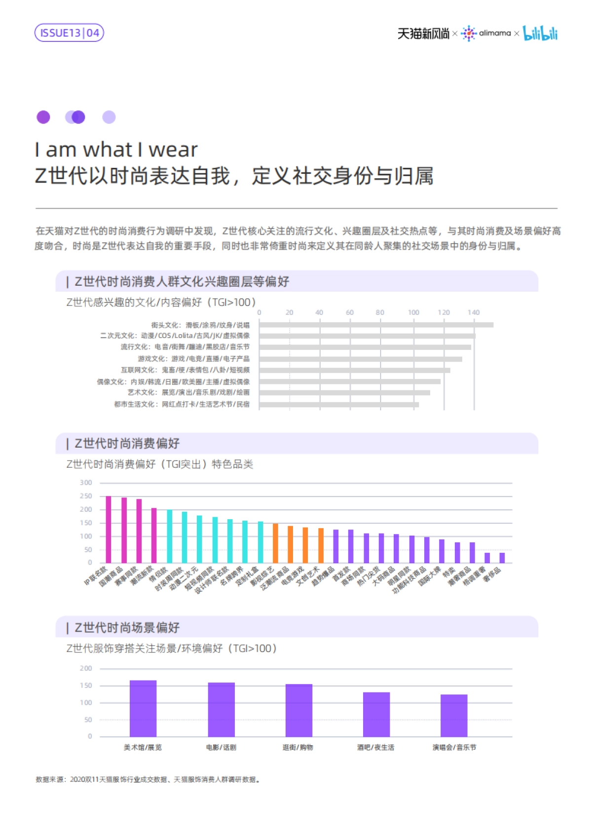 了不起的新世代2021春夏新风尚报告_第8页