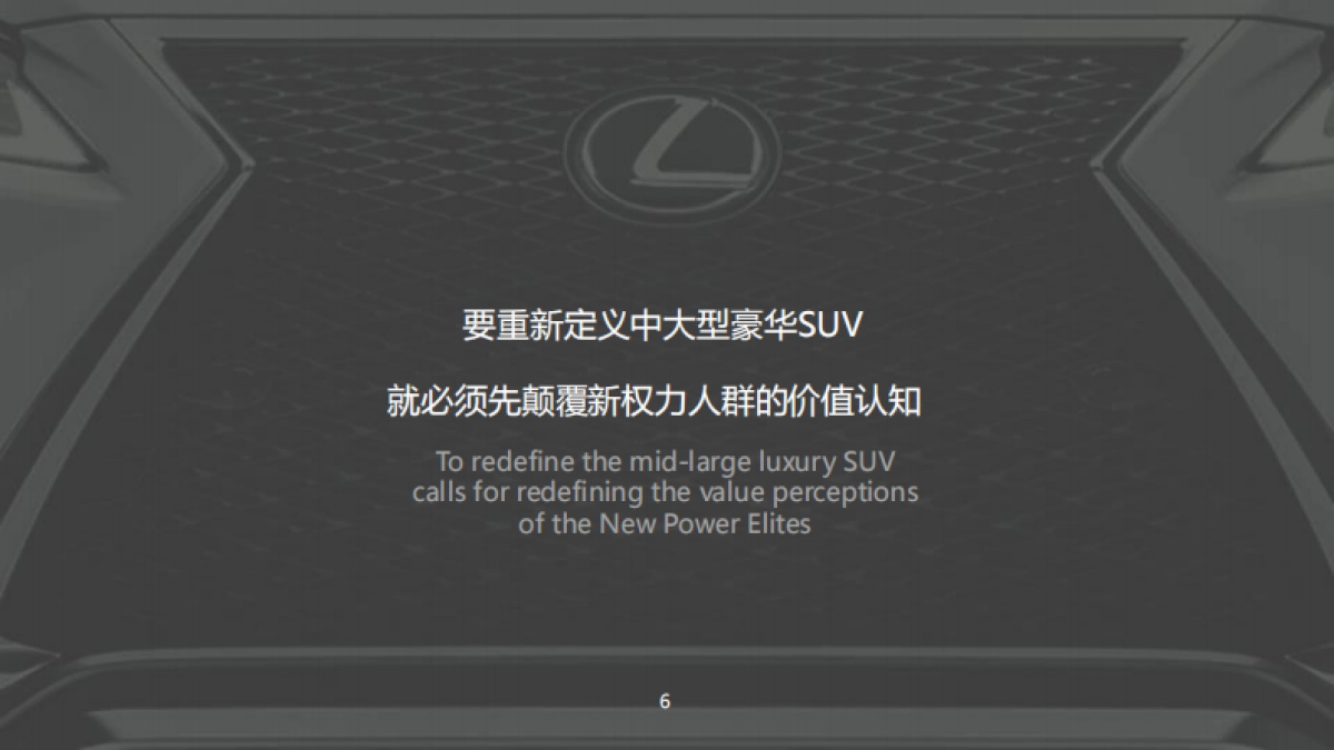 雷克萨斯LEXUS+Digital+Pitch+Presentation_第6页
