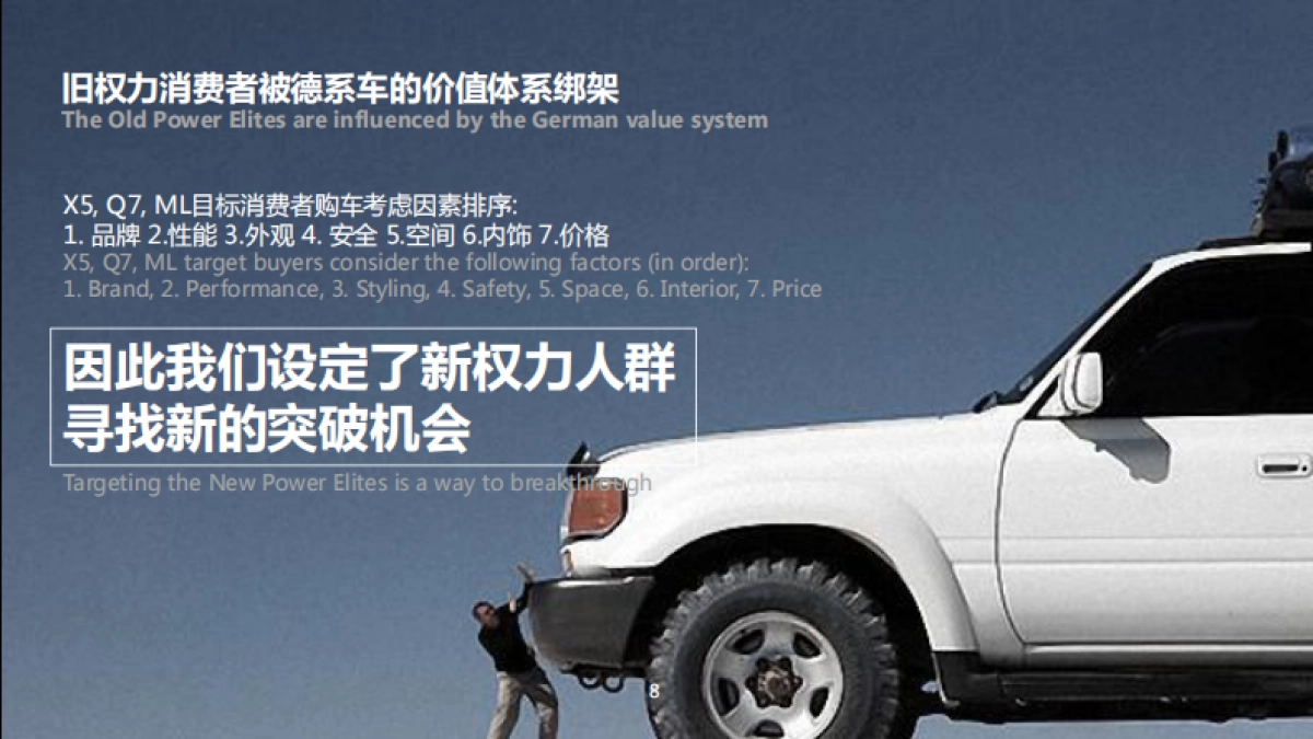 雷克萨斯LEXUS+Digital+Pitch+Presentation_第8页