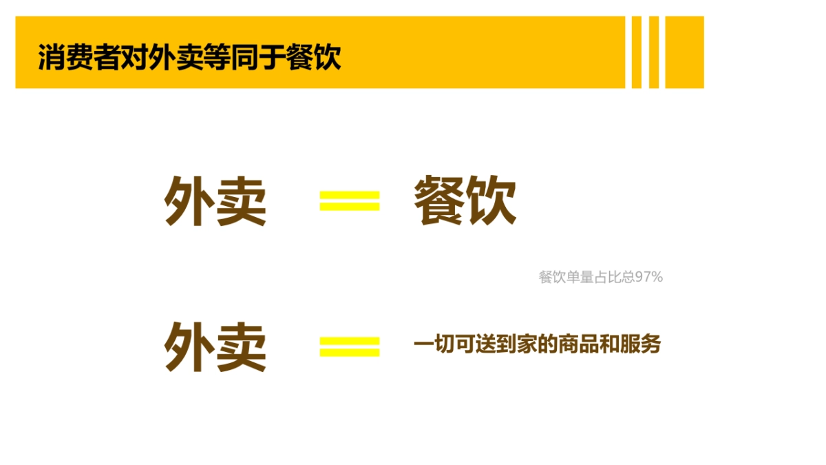 离不开的美团外卖IMC方案_第2页