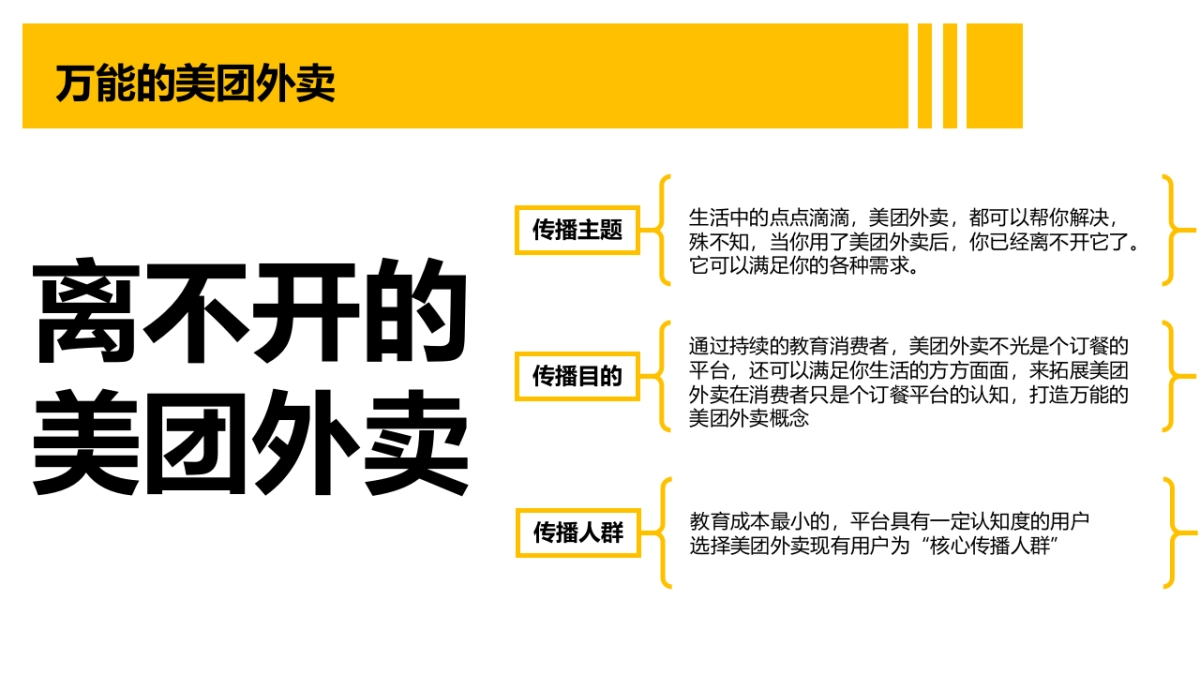 离不开的美团外卖IMC方案_第5页