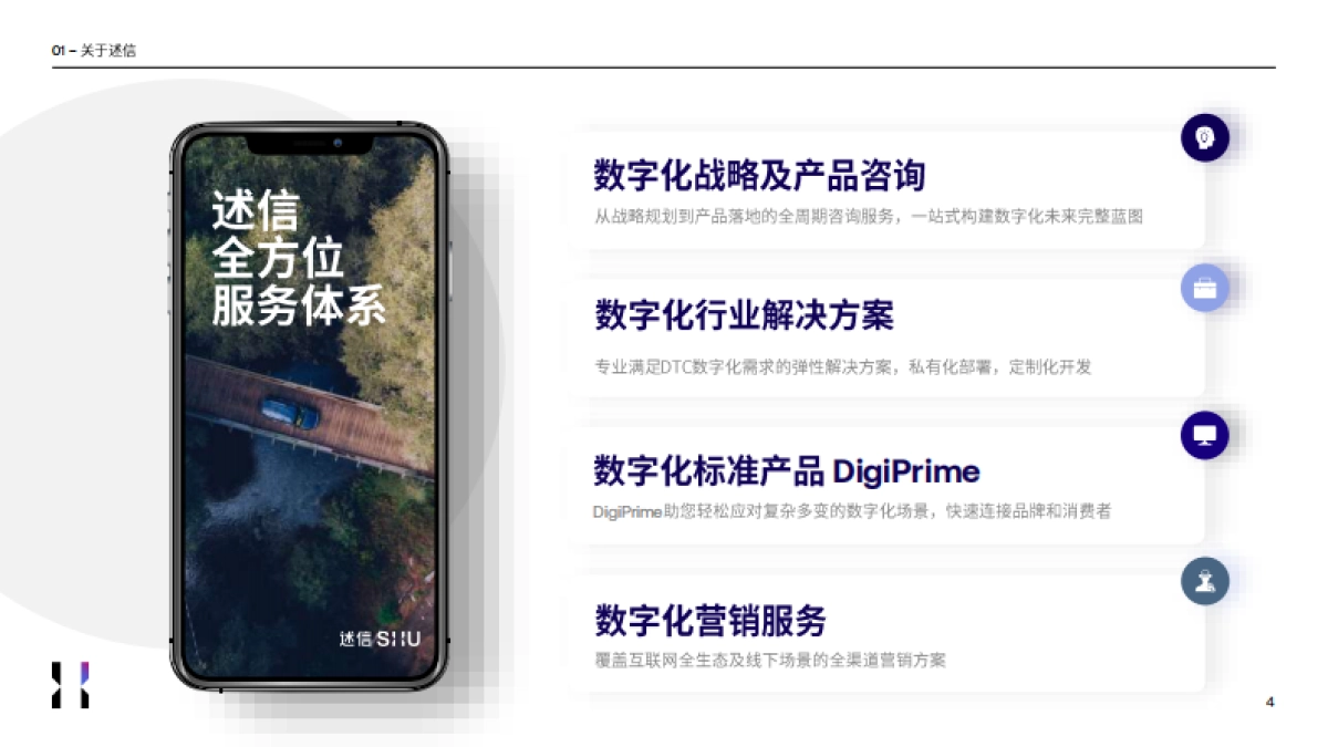 礼品卡LVMH Gift Card Proposal for brand_第4页