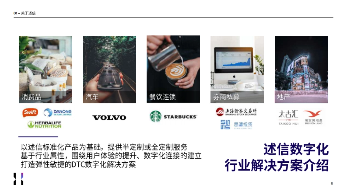 礼品卡LVMH Gift Card Proposal for brand_第6页