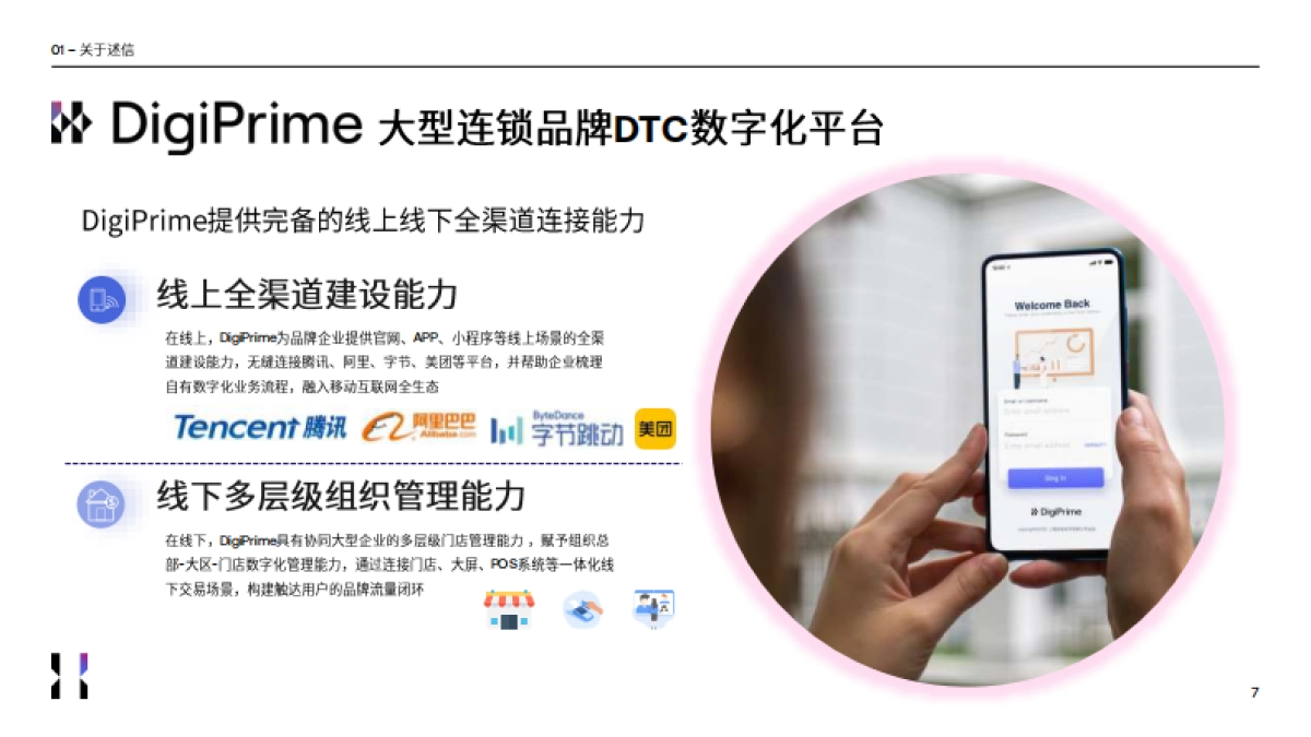 礼品卡LVMH Gift Card Proposal for brand_第7页