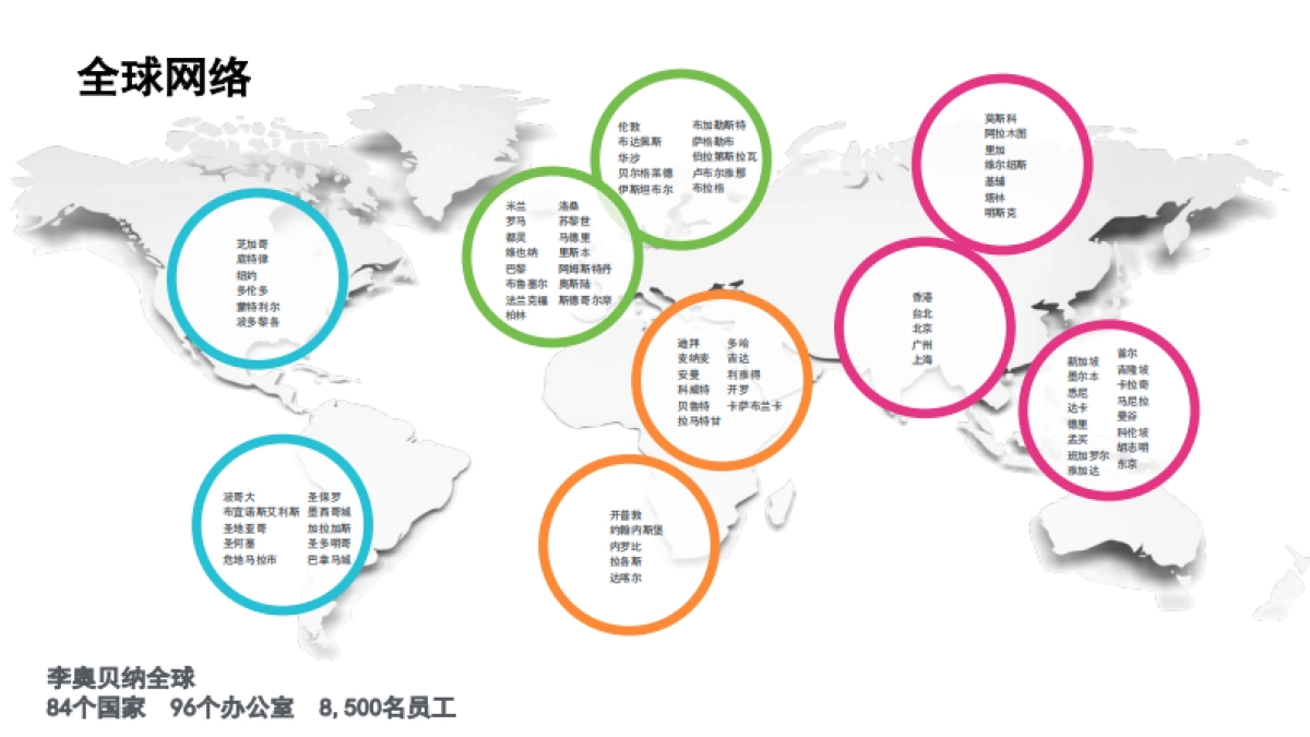 李奥贝纳Leo Burnett Shanghai credential_第4页