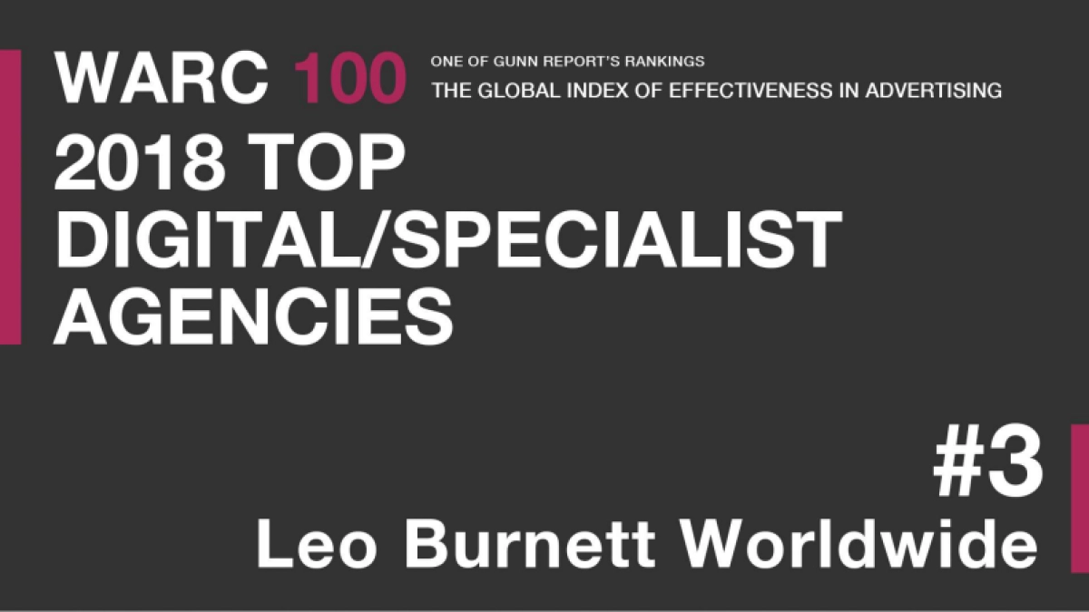 李奥贝纳Leo Burnett Shanghai credential_第5页