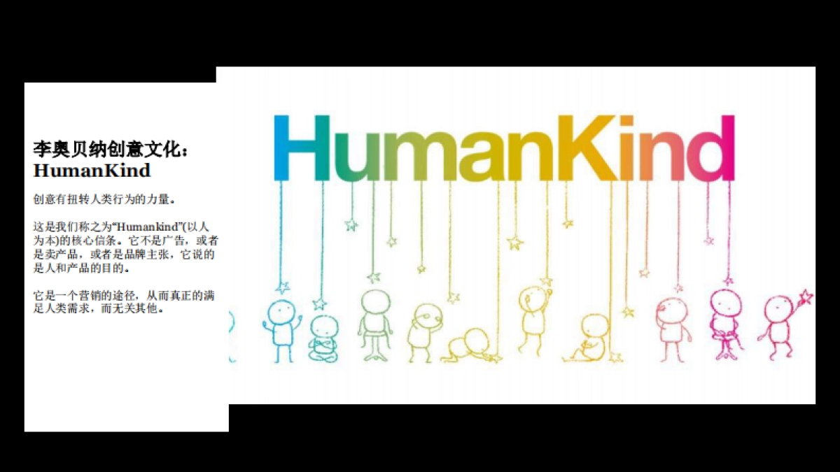 李奥贝纳Leo Burnett Shanghai credential_第9页