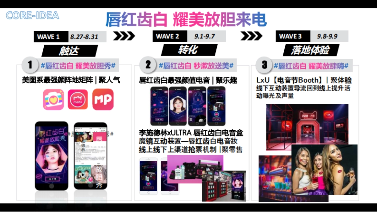 李施德林唇红齿白电音节Campaign方案_第10页